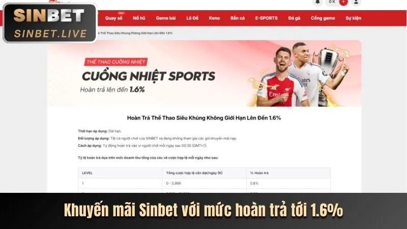 Sự kiện đặc biệt Lucky 8 App
